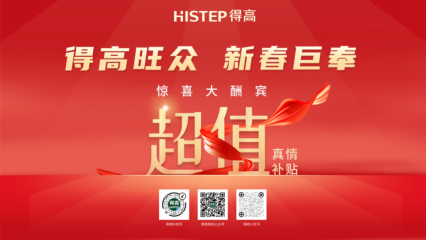 一分钟回顾 2024年得高大事件 image